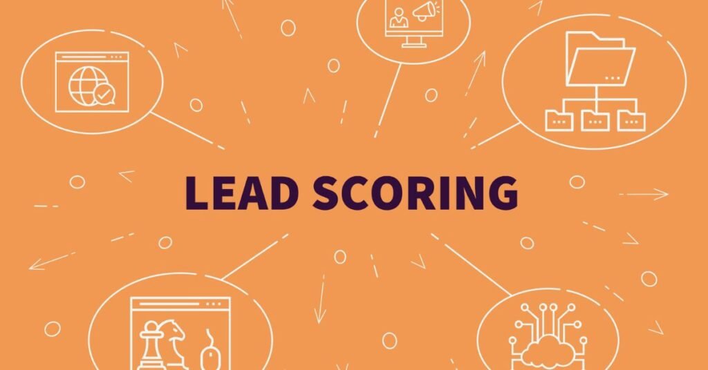 What Is Lead Scoring Build Strong Lead Scoring Model