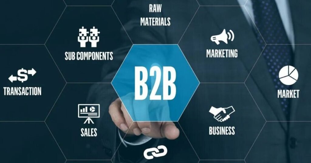B2B e-commerce Modern Wholesale Online Systems